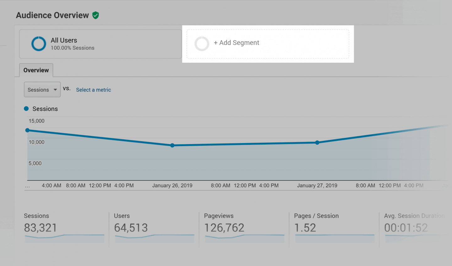 Google Analytics – Add segment