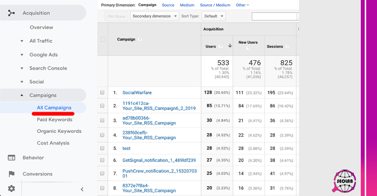  کد UTM را در Google Analytics